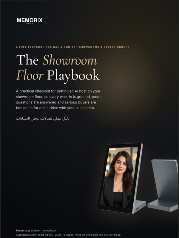 Cover of The Showroom Floor Playbook